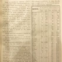 Записки общества изучения Амурского Края. Том 4, выпуск 1. Хоккен Т. Тип. Н. В. Ремезова. Владивосток, 1897 г.