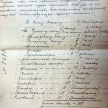 Выписка из церковной метрической книги № 89 Александро-Невской церкви Морского ведомства за 1894 г. Г. П. Мухину