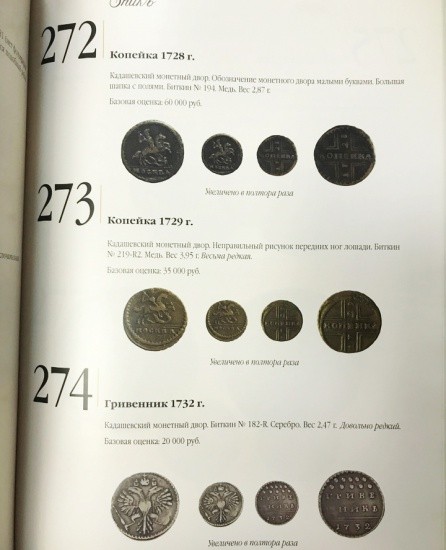f_catalog_content_6566_5 Аукционный Дом «Знак». Каталог аукциона № 22. «Vicesima Secunda». Москва, 15 февраля 2014 г.