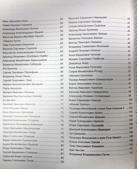 f_catalog_content_6718_6 Современники Владивостока. Н. Кутенких. Владивосток 2020 г.