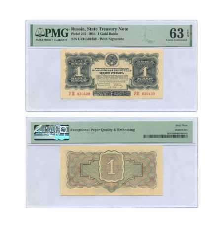 СССР 1 рубль 1934 г.