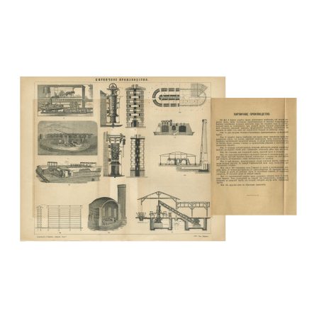 Литография. Иллюстрация "Кирпичное производство". Изд. Брокгаузъ и Ефронь, "Энциклопедия слов" СПб. Тип. Ефрона. Российская Империя 1895 г.