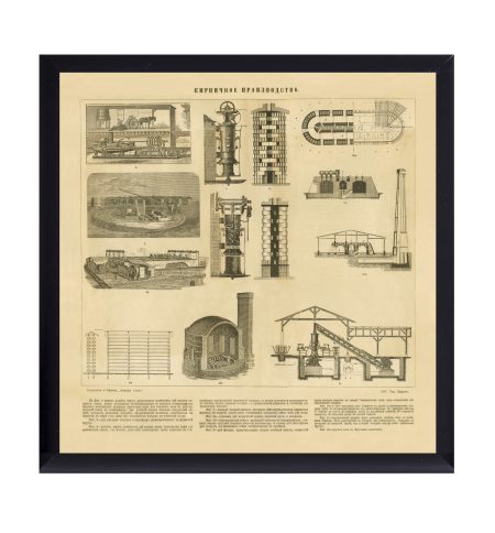 Репродукция "Кирпичное производство" с литографии 1895 г. РФ 2025 г.
