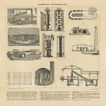 Репродукция "Кирпичное производство" с литографии 1895 г. РФ 2025 г.
